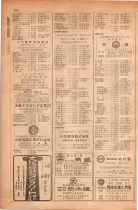 昭和28年11月1日大阪市職業別電話番号簿 0654ページのサムネイル