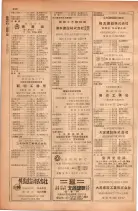昭和28年11月1日大阪市職業別電話番号簿 0656ページのサムネイル