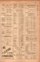 昭和28年11月1日大阪市職業別電話番号簿 0657ページのサムネイル