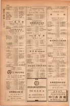 昭和28年11月1日大阪市職業別電話番号簿 0658ページのサムネイル