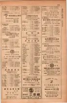 昭和28年11月1日大阪市職業別電話番号簿 0659ページのサムネイル