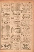 昭和28年11月1日大阪市職業別電話番号簿 0661ページのサムネイル