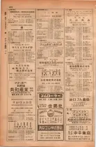 昭和28年11月1日大阪市職業別電話番号簿 0664ページのサムネイル