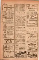 昭和28年11月1日大阪市職業別電話番号簿 0666ページのサムネイル