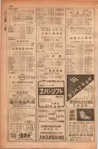 昭和28年11月1日大阪市職業別電話番号簿 0672ページのサムネイル