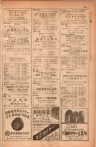 昭和28年11月1日大阪市職業別電話番号簿 0673ページのサムネイル