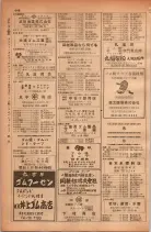 昭和28年11月1日大阪市職業別電話番号簿 0674ページのサムネイル