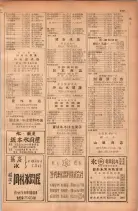 昭和28年11月1日大阪市職業別電話番号簿 0675ページのサムネイル