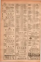昭和28年11月1日大阪市職業別電話番号簿 0676ページのサムネイル
