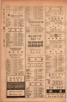 昭和28年11月1日大阪市職業別電話番号簿 0678ページのサムネイル