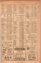 昭和28年11月1日大阪市職業別電話番号簿 0679ページのサムネイル