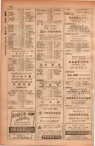 昭和28年11月1日大阪市職業別電話番号簿 0680ページのサムネイル