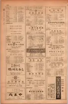 昭和28年11月1日大阪市職業別電話番号簿 0686ページのサムネイル