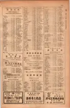 昭和28年11月1日大阪市職業別電話番号簿 0687ページのサムネイル