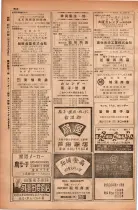 昭和28年11月1日大阪市職業別電話番号簿 0688ページのサムネイル