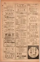 昭和28年11月1日大阪市職業別電話番号簿 0690ページのサムネイル