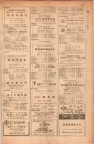 昭和28年11月1日大阪市職業別電話番号簿 0693ページのサムネイル