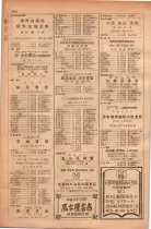 昭和28年11月1日大阪市職業別電話番号簿 0698ページのサムネイル
