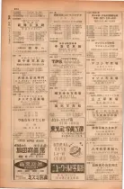 昭和28年11月1日大阪市職業別電話番号簿 0700ページのサムネイル