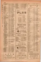 昭和28年11月1日大阪市職業別電話番号簿 0706ページのサムネイル