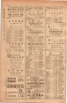 昭和28年11月1日大阪市職業別電話番号簿 0710ページのサムネイル