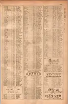 昭和28年11月1日大阪市職業別電話番号簿 0711ページのサムネイル