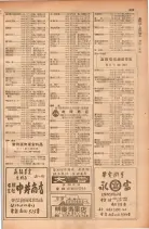 昭和28年11月1日大阪市職業別電話番号簿 0715ページのサムネイル
