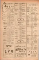昭和28年11月1日大阪市職業別電話番号簿 0716ページのサムネイル