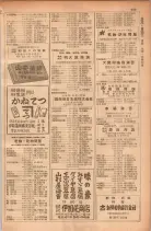 昭和28年11月1日大阪市職業別電話番号簿 0719ページのサムネイル