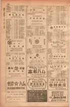 昭和28年11月1日大阪市職業別電話番号簿 0722ページのサムネイル