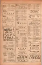 昭和28年11月1日大阪市職業別電話番号簿 0724ページのサムネイル
