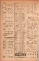 昭和28年11月1日大阪市職業別電話番号簿 0728ページのサムネイル