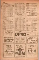 昭和28年11月1日大阪市職業別電話番号簿 0732ページのサムネイル