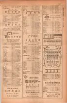 昭和28年11月1日大阪市職業別電話番号簿 0733ページのサムネイル