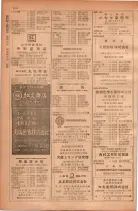 昭和28年11月1日大阪市職業別電話番号簿 0734ページのサムネイル