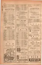 昭和28年11月1日大阪市職業別電話番号簿 0740ページのサムネイル