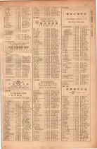 昭和28年11月1日大阪市職業別電話番号簿 0743ページのサムネイル
