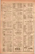 昭和28年11月1日大阪市職業別電話番号簿 0746ページのサムネイル