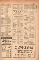 昭和28年11月1日大阪市職業別電話番号簿 0753ページのサムネイル