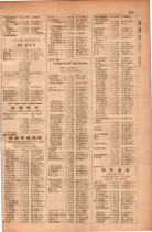 昭和28年11月1日大阪市職業別電話番号簿 0755ページのサムネイル