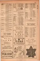 昭和28年11月1日大阪市職業別電話番号簿 0763ページのサムネイル