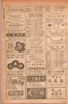 昭和28年11月1日大阪市職業別電話番号簿 0768ページのサムネイル