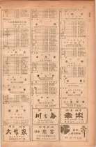 昭和28年11月1日大阪市職業別電話番号簿 0773ページのサムネイル