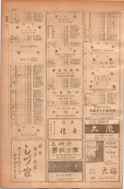 昭和28年11月1日大阪市職業別電話番号簿 0774ページのサムネイル