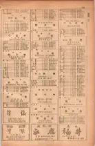 昭和28年11月1日大阪市職業別電話番号簿 0775ページのサムネイル