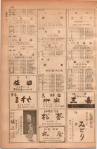 昭和28年11月1日大阪市職業別電話番号簿 0776ページのサムネイル