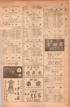 昭和28年11月1日大阪市職業別電話番号簿 0777ページのサムネイル