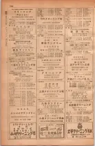 昭和28年11月1日大阪市職業別電話番号簿 0778ページのサムネイル