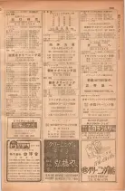 昭和28年11月1日大阪市職業別電話番号簿 0779ページのサムネイル