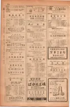 昭和28年11月1日大阪市職業別電話番号簿 0780ページのサムネイル